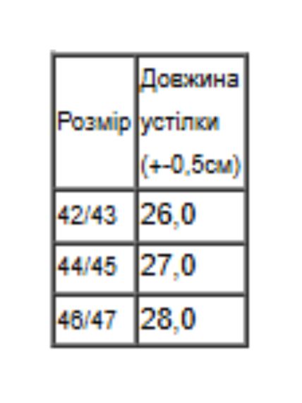 Теплі чоловічі домашні тапочки однотонні Носи своє 46/47 Темно-синій (p-18319-217777) | Зображення 1