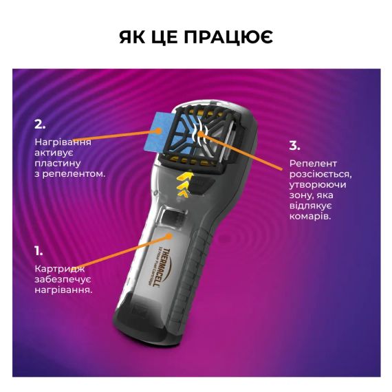 Пристрій від комарів Thermacell MR-350 Portable Mosquito Repeller Orange | Зображення 5