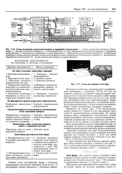 ВАЗ 2108-21099. Посібник з ремонту й експлуатації + каталог. Книга | Зображення 5
