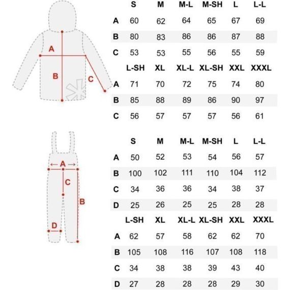 Куртка Norfin River 513105-XXL демисезонная размер 2XL | Зображення 8