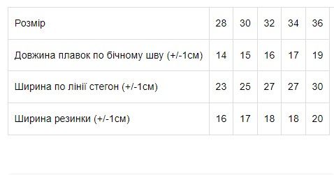 Плавки для хлопчика Носи своє 110 Чорний (p-3979-98055) | Зображення 4