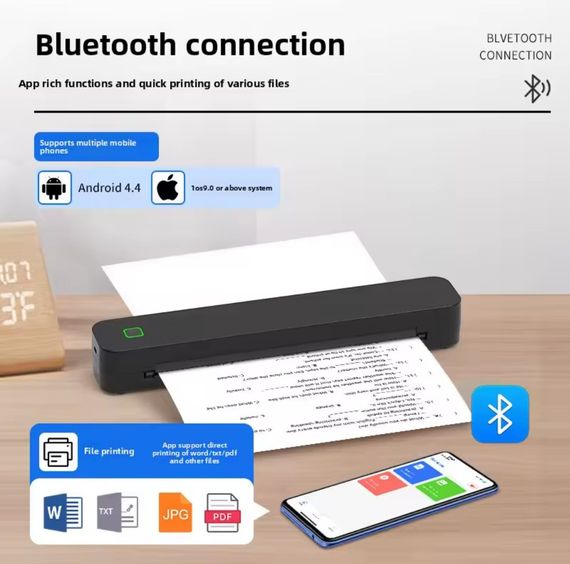 Бездротовий портативний термопринтер А4 | Зображення 4