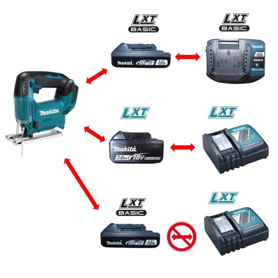 Лобзик акумуляторний Makita DJV186WVE (18 мм, 0-2900 хв-1, LXT Basic) | Зображення 7