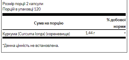 Turmeric 720 mg - 240 Caps | Зображення 1