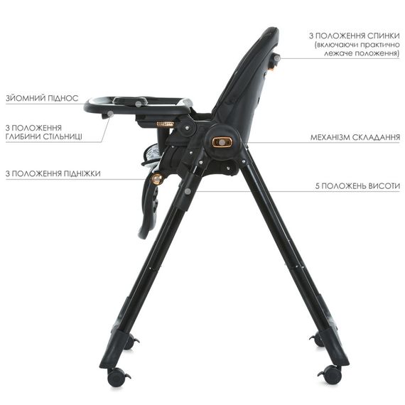 Стульчик для кормления ME 1037-B CRYSTAL Black Gold до 15 кг | Зображення 7