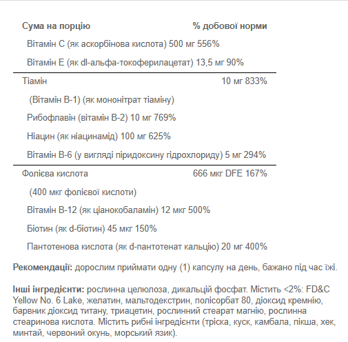 Stress Formula - 60tab | Зображення 1