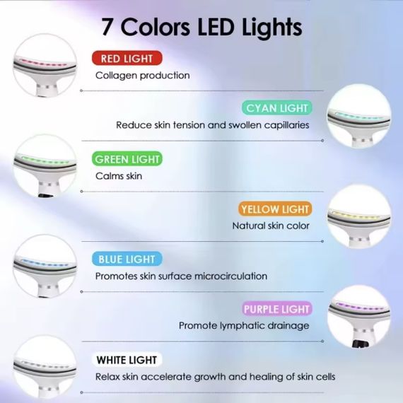 7в1 LED Масажер для шиї та обличчя з підігрівом NeckLift Pro — Антивіковий ліфтинг + 7 кольорів світлотерапії | Зображення 9