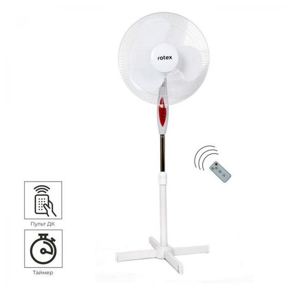 Вентилятор Rotex RAF55-E