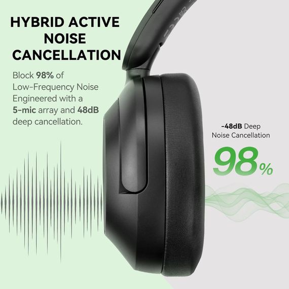 Гарнітура OneOdio A6, Bluetooth + USB-C, Hybrid ANC, Black | Зображення 7