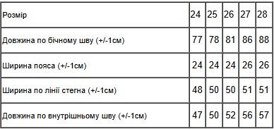 Джинси для хлопчика (демісезон) Носи своє 26 Блакитний (p-16141-185925) | Зображення 5