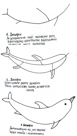 Скетчбук для малювання 4Profi  "Мандруємо  з Даринкою" Море формат А5 905287 | Зображення 3