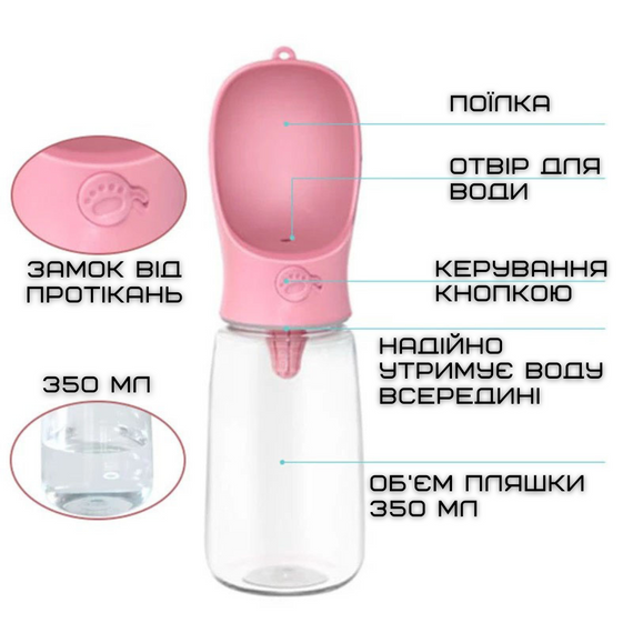 Прогулянкова Поїлка Для Животних Дорожній Автоматична Пляшка 350 мл Рожева | Зображення 3