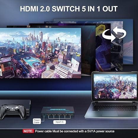 SGEYR 4K HDMI Switcher 5x1 – HDMI-перемикач на 5 портів з пультом ДК | Зображення 1
