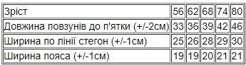 Повзуни ясельні для дівчинки "Євро" Носи своє 56 Світло-персиковий (p-8835-172566) | Зображення 1