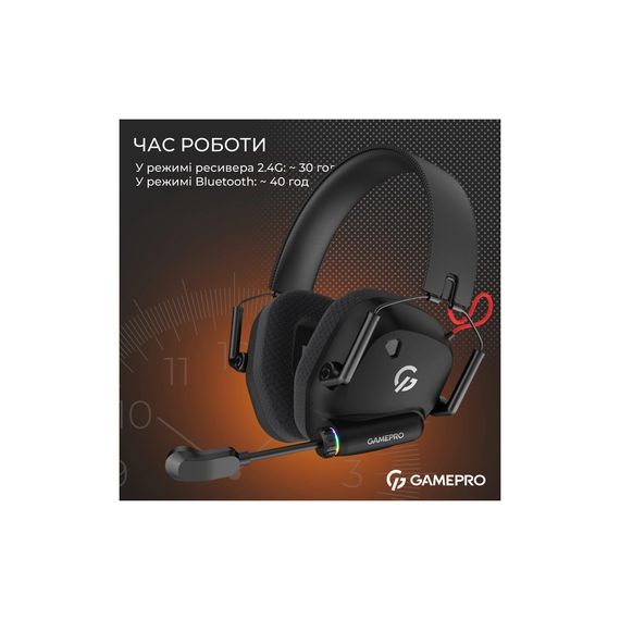 Навушники GamePro Genesis Mercury Pro 3-Mode Black (HSW120B) | Зображення 9