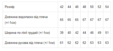 Водолазка жіноча Носи своє 52 Червоний (p-4670-61068) | Зображення 5