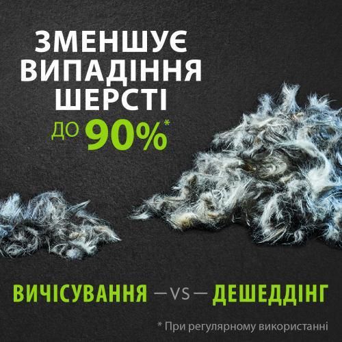 Фурмінатор FURminator для собак із довгою шерстю, розмір М | Зображення 4