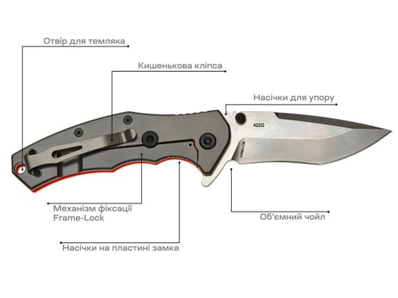 Ніж Skif Griffin II SW Orange | Зображення 7