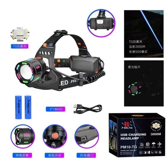 Налобний ліхтар NIGHT VISION FLUORESCENCE XPRO SY-8087 (47286-8087_251) | Зображення 3