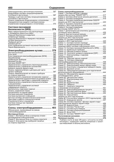 SsangYong New Actyon/Korando. Руководство по ремонту и эксплуатации. Книга | Зображення 8