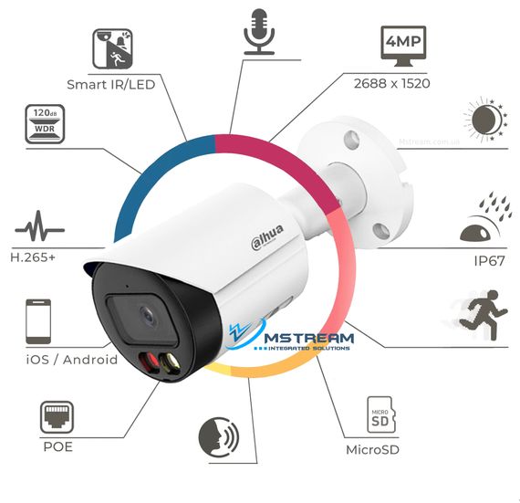 Dahua DH-IPC-HFW2449S-S-IL (2.8мм) | Зображення 1