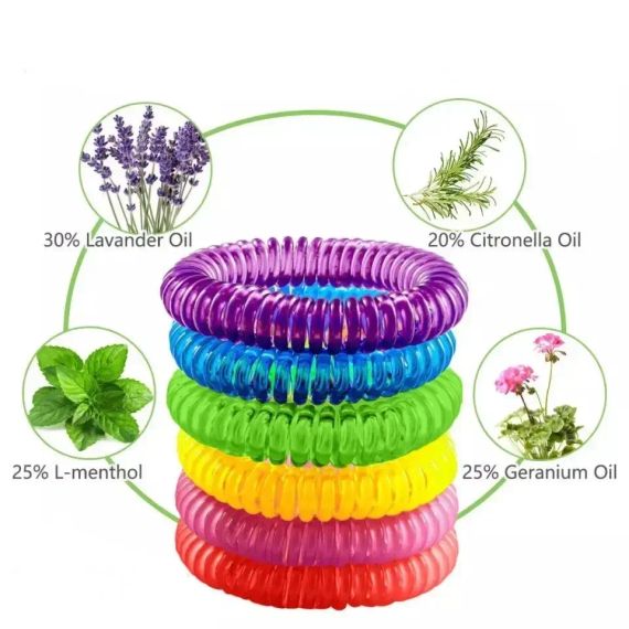 Силіконовий браслет - пружинка від комарів та насекомих з капсулою BallTV-103 | Зображення 3