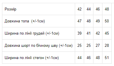 Комплект жіночий (топ+шорти) Носи своє 42 Рожевий (p-6071-101249) | Зображення 2