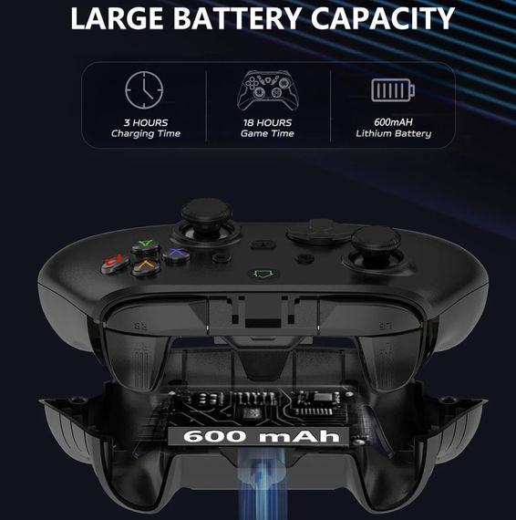 Бездротовий геймпад T-S102 Pro Bluetooth / 2.4G контролер з вібрацією, для Switch, PS3, Windows, Android, iOS, Steam - Black | Зображення 4
