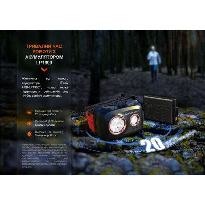 Ліхтар Fenix HL32R-T Red (HL32R-TR) | Зображення 5