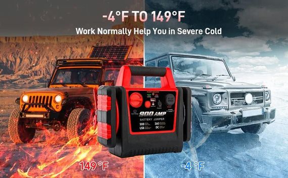 Автомобільний пусковий блок живлення з повітряним компресором, надбезпечний олив'яно-кислотний акумулятор 9 | Зображення 1