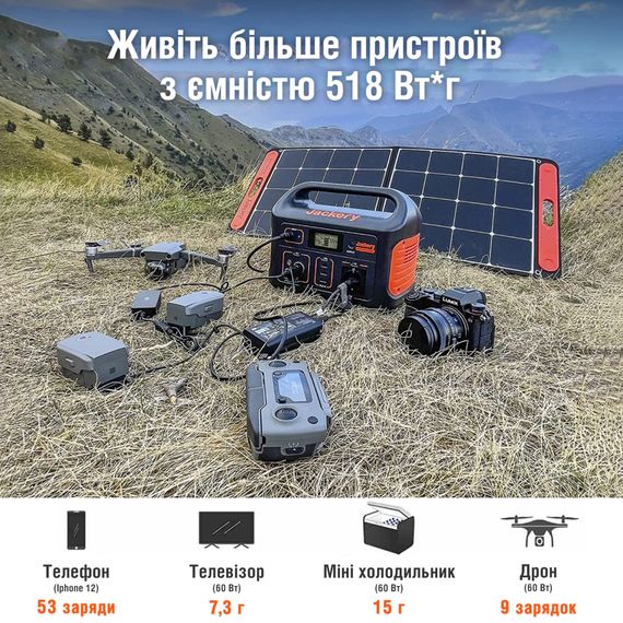 Зарядна станція Jackery Explorer 500EU (Explorer-500EU) | Зображення 6