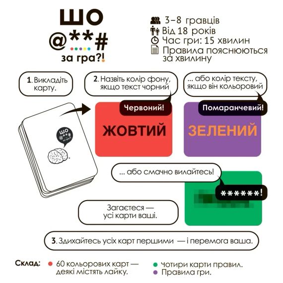 Настільна гра Шо @**# за гра?! (F**k. The Game) | Зображення 1