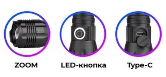 Карманный ручной фонарь RB-287 аккумуляторный с зумом фонарик XH P50 LED Type-C 18650 Черный | Зображення 4