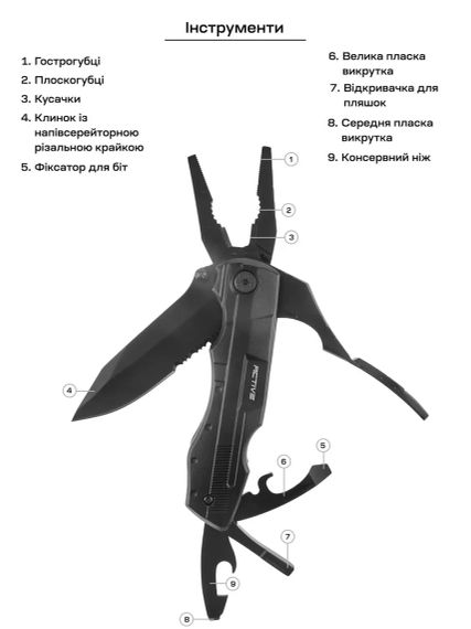 Мультитул Active Transformer Black | Зображення 7