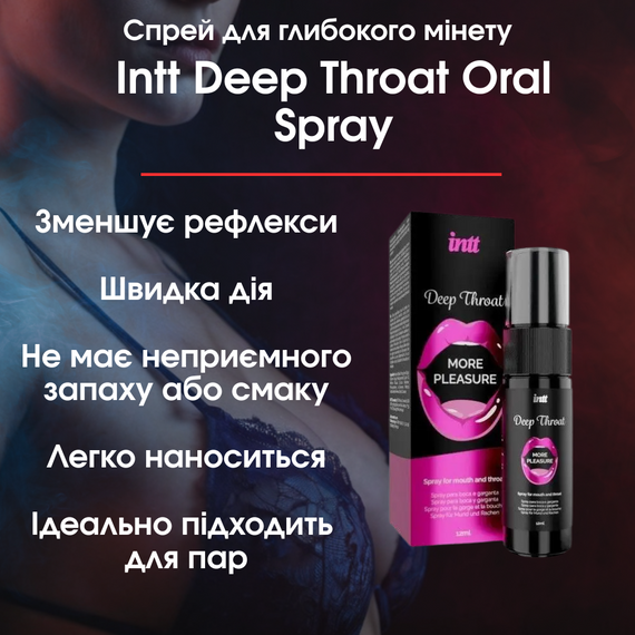Спрей для глибокого мінету Intt Deep Throat Oral Spray (12 мл) – Збільшує комфорт і відчуття під час орального сексу
