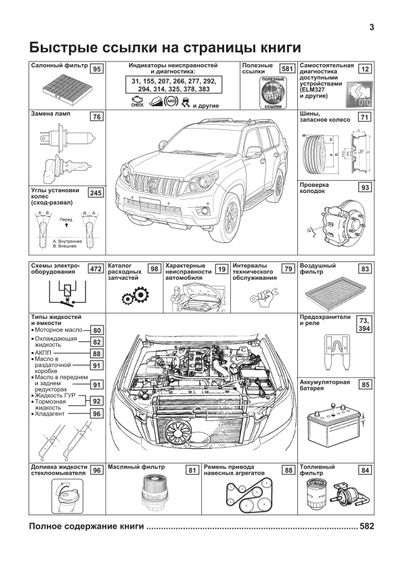 Toyota Land Cruiser Prado з 2009 дизель. Посібник з ремонту й експлуатації. Книга | Зображення 1