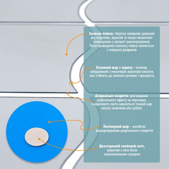 Дзеркальний декор акриловий самоклеючий 120*80мм срібло, 6шт (D) SW-00002509 | Зображення 3