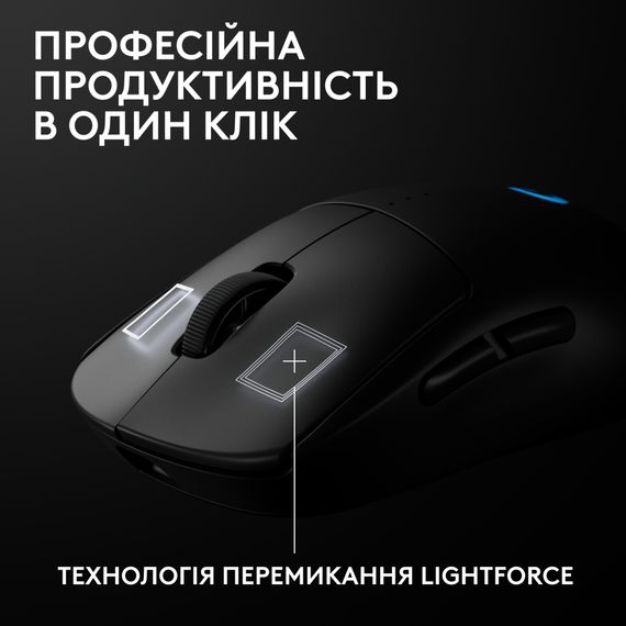 Мишка Logitech G Pro 2 Lightspeed Wireless Black (910-007295) | Зображення 6
