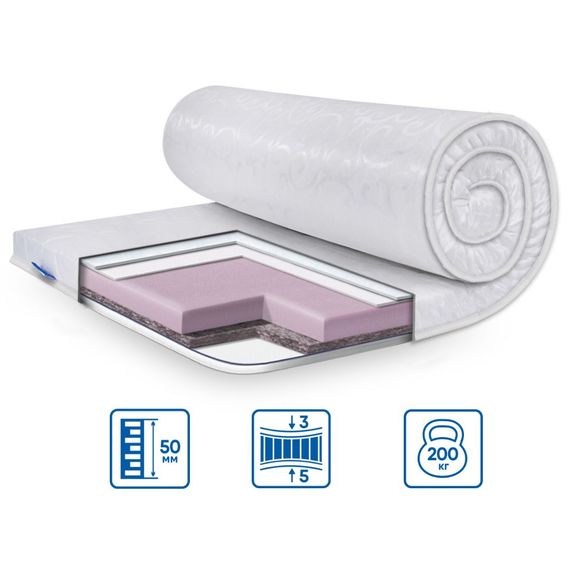 Топпер Eurosleep 107741153 Україна 1600х1900  Трикотаж