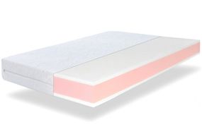 Матрац Highfoam Zephyr Lazy Slivki 80х200 см (EVR-5146)