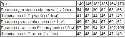 Піжама для хлопчика (підліткова) Носи своє 152 Різнокольоровий (p-11770-166664) | Зображення 1