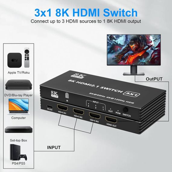 HDMI переключатель 8K 5 в 1 с пультом ДУ, HDMI 2.1 Switch с поддержкой 8K@60Hz / 4K@120Hz, Dolby Vision и HDR1 | Зображення 1