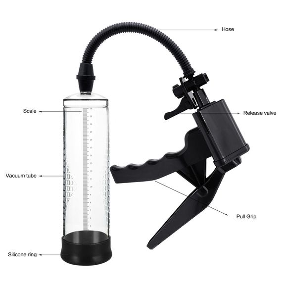 Вакуумна помпа CANWIN Passion Pump Powerup - P558 Sex Aura | Зображення 6