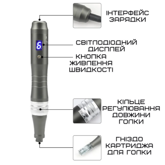 Бездротовий Дермапен Dr. Pen 6 Режимів Дермаштамп Для Фракційної Мезотерапії Електричний Мезоролер На Акумуляторі M8 Сірий | Зображення 7