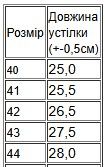 Черевики чоловічі (зима) Носи своє 42 Чорний (p-15554-178364) | Зображення 1