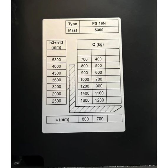 Штабелер акумуляторний GTM PS16N 5300 (1600 кг, 5.3 м, 1150 мм, 24 В / 63 А·год) | Зображення 6