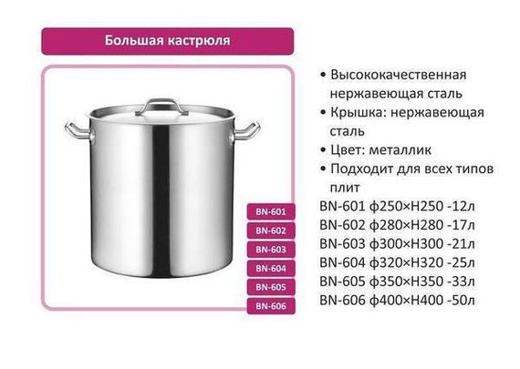 Велика каструля з кришкою BN-603 (21л)