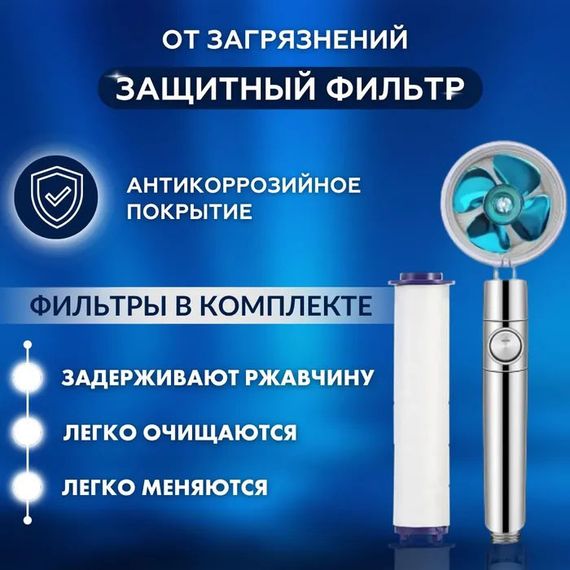 Душова турболейка високого тиску, водозберігаюча насадка для душу з вентилятором з унікальним малюнком води. Колір: блакитний | Зображення 9