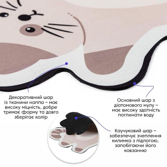 Вологопоглинаючий килимок 40х60х3мм Котик SW-00002564 | Зображення 1