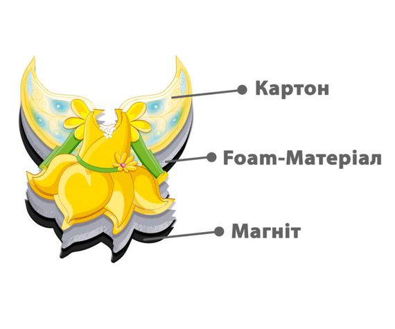 Магнитная игра для детей "Фея" в папке Vladi Toys VT3204-28 (укр) | Зображення 4